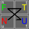 второй символ 'ftun'