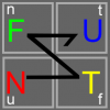 второй символ 'futn'