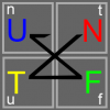 двадцатый символ 'unft'