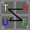второй символ 'tnfu'