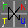 второй символ 'fnut'