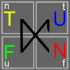 второй символ 'tunf'