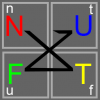 второй символ 'nutf'