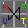 третий символ 'nftu'
