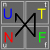 второй символ 'utfn'
