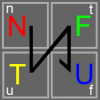 второй символ 'nfut'